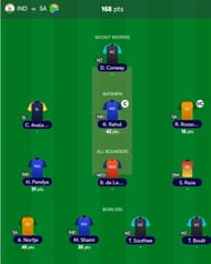 T20 WC Fantasy team suggested for the previous game