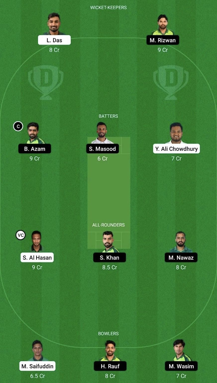 BAN vs PAK Dream11 Prediction Team, Grand League