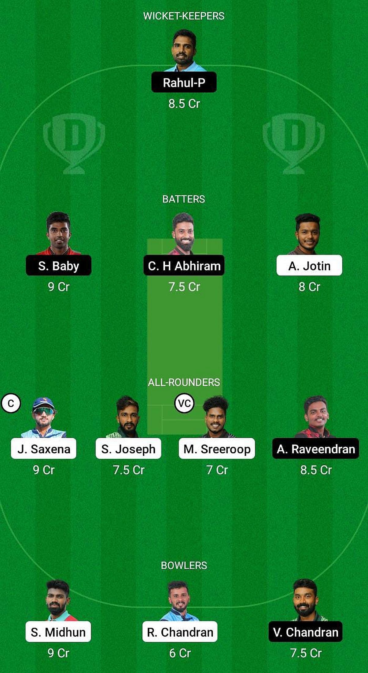 KCA Lions vs KCA Eagles Dream11 Prediction and Playing XIs: Tips for  selecting the best Dream11 team - BVM Sports