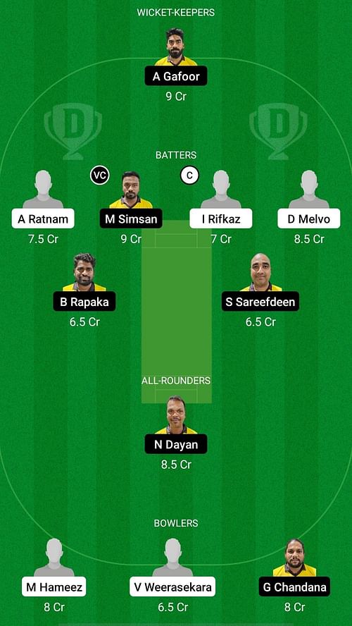 CECC vs YSS Dream11 Prediction - KCC T20 Elite Championship