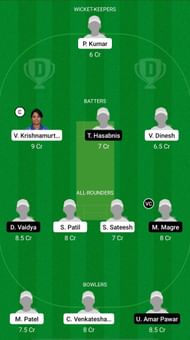 KAR-W vs MAH-W Dream11 Prediction