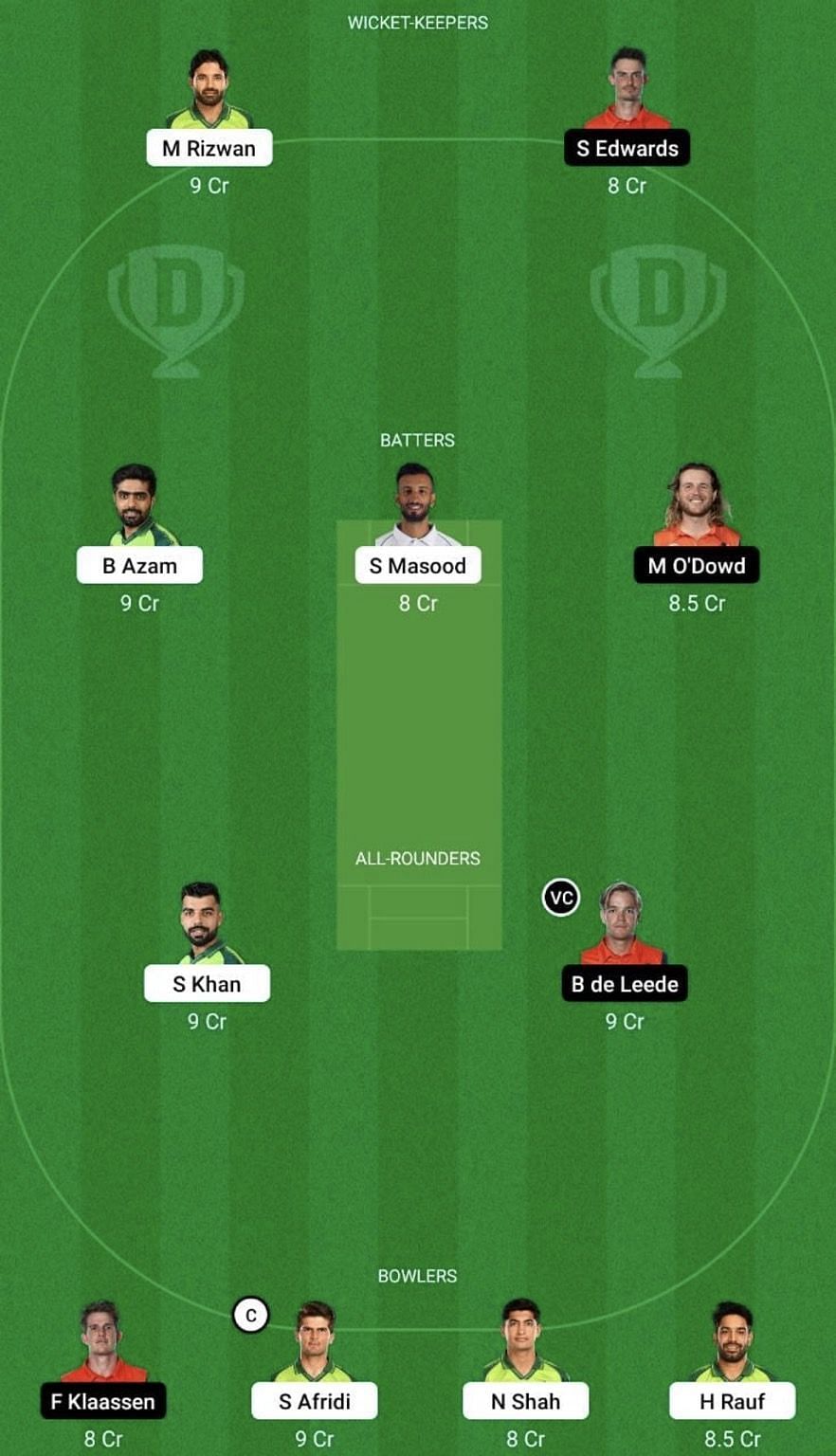 PAK vs NED Dream11 Prediction Team, Grand League