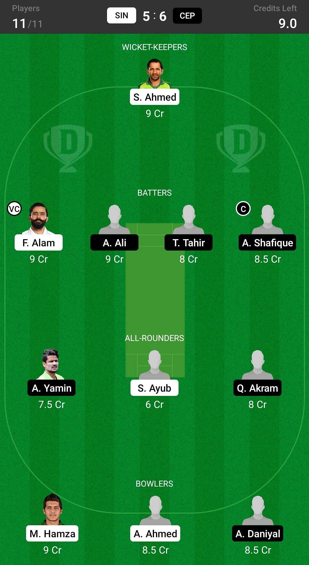 Sindh vs Central Punjab Fantasy suggestion #1