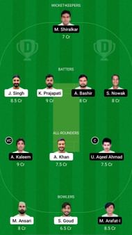 QUT vs KHW Dream11 Prediction - Oman D10 League