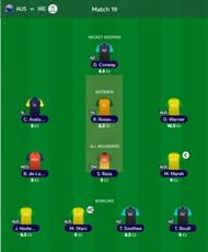 Best T20 WC Fantasy team for Super 12: Match 19 - AUS vs IRE