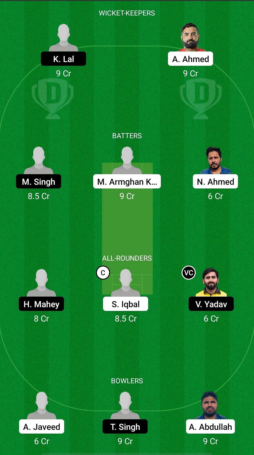 Catalunya CC vs Gracia CC, Dream11 Prediction - ECT10 Spain