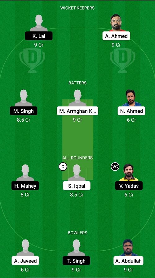 Catalunya CC vs Gracia CC, Dream11 Prediction - ECT10 Spain