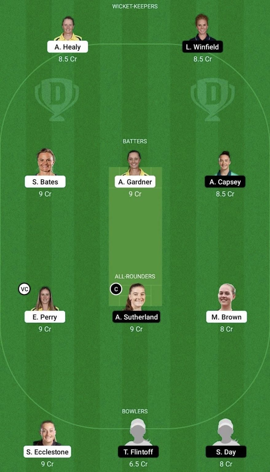 SS-W vs MS-W Dream11 Prediction Team, WBBL 2022, Head To Head