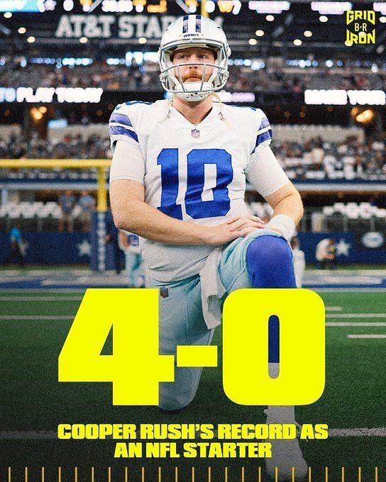 NFL: Commanders 10-25 Cowboys LIVE: Cooper Rush manages third consecutive  win as Dallas commands the Commanders