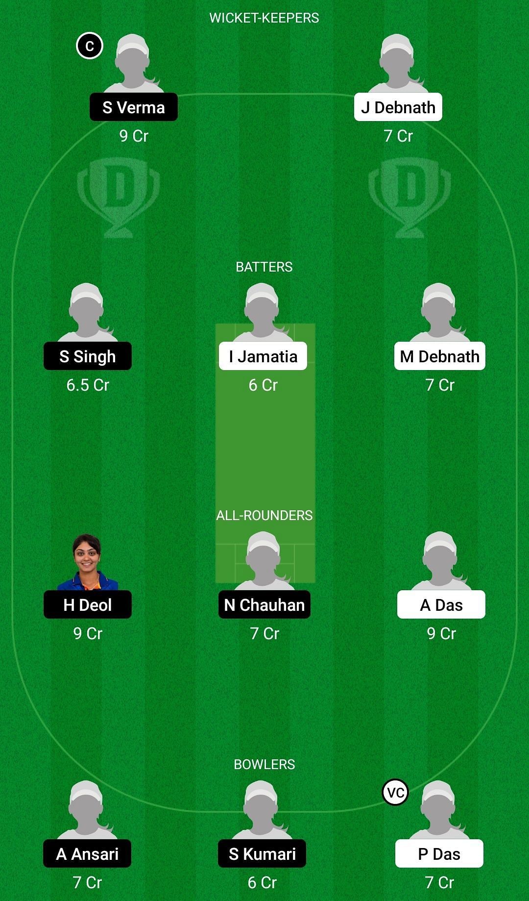 Dream11 Team for Tripura Women vs Himachal Pradesh Women - Senior Women&rsquo;s T20 League 2022-23.