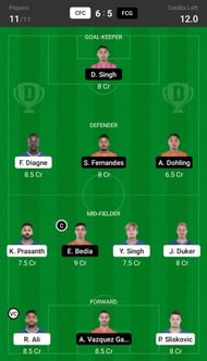 Chennaiyin FC vs FC Goa Dream11 Fantasy suggestion- 2