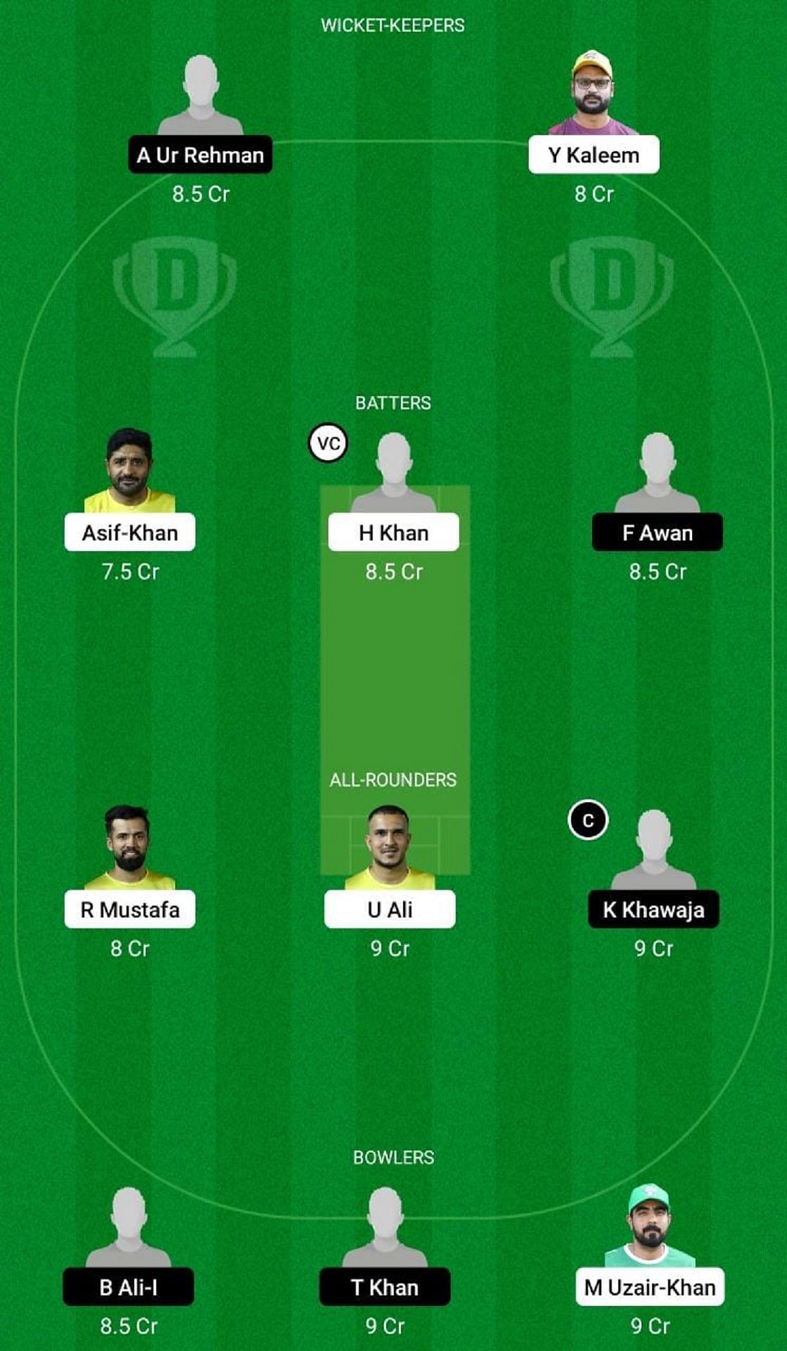 FM vs MEM Dream11 Fantasy Tip - Grand League