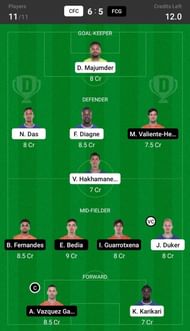 Chennaiyin FC vs FC Goa Dream11 Fantasy suggestion- 1