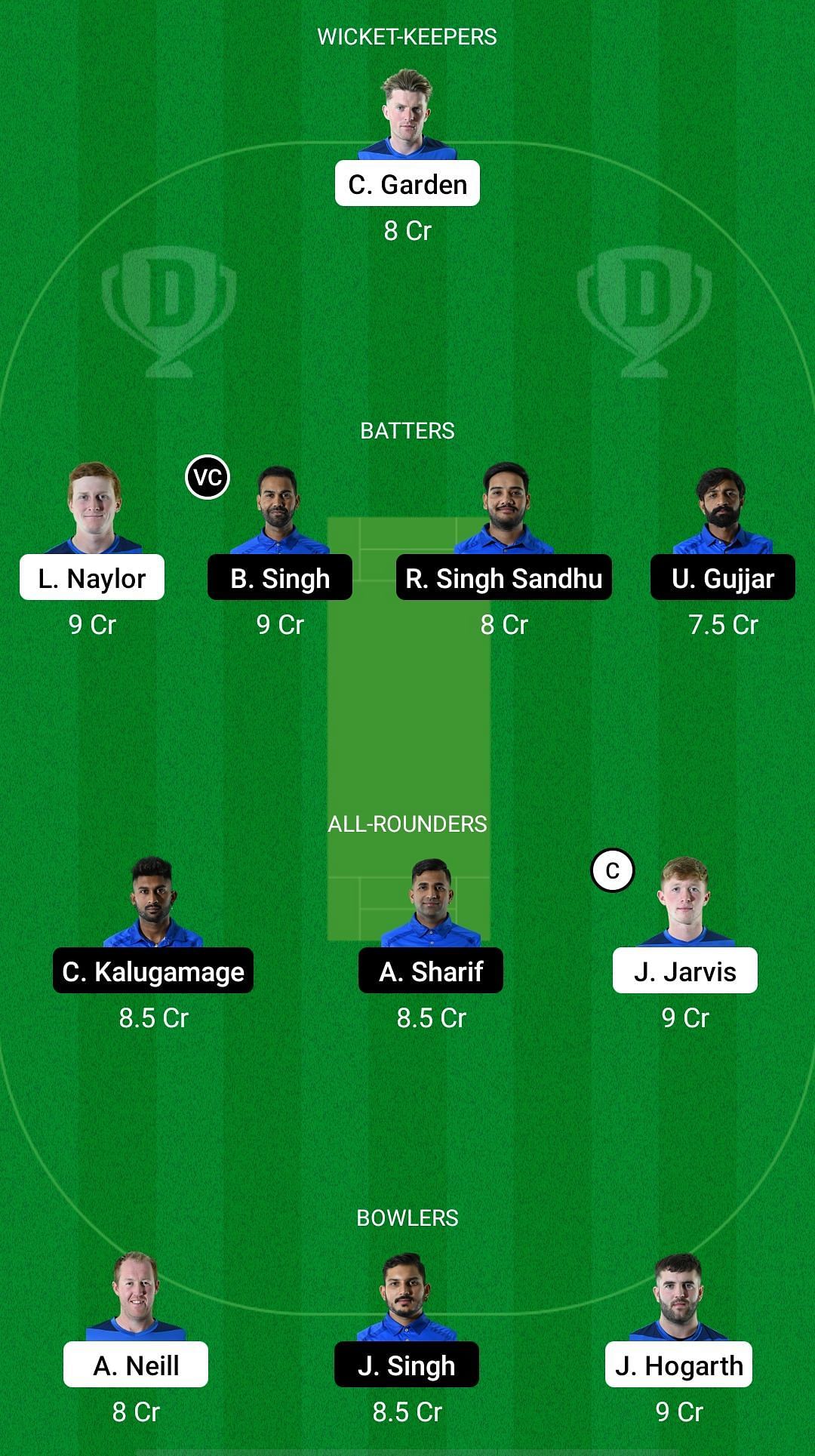 SCO-XI vs ITA Dream11 Prediction Team, Match 19, Head to Head League