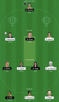 ST-W vs PS-W Dream11 Prediction Team, WBBL 2022, Grand League