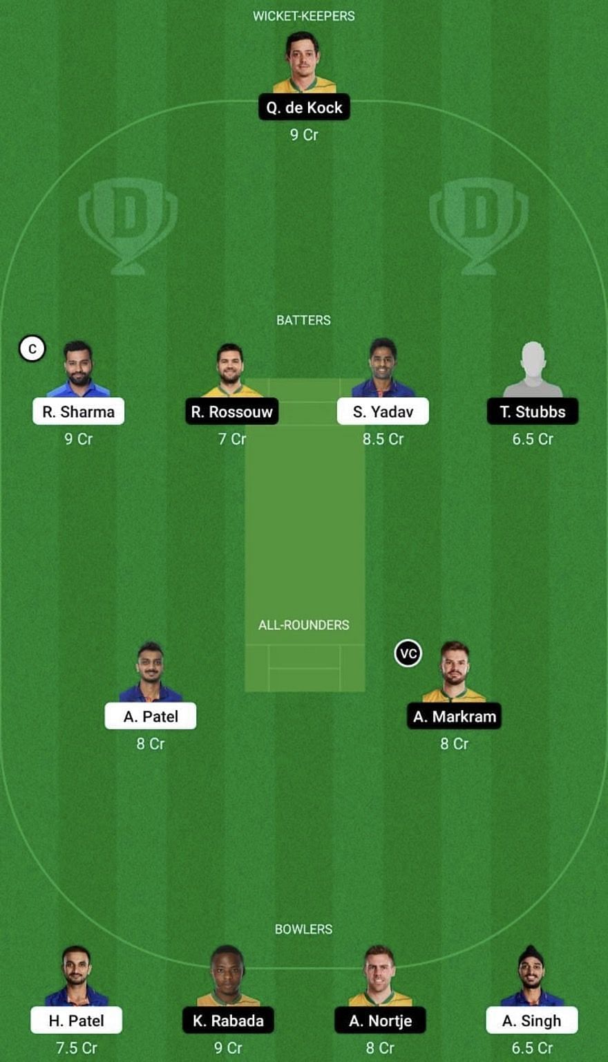 IND vs SA Dream11 Prediction Team, Grand League