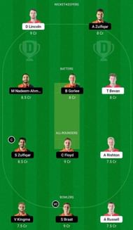 ENG-XI vs NED-XI Dream11 Prediction Team, Match 9, Grand League