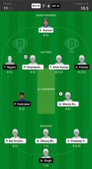 Bihar Women vs Madhya Pradesh Women Fantasy suggestion #2