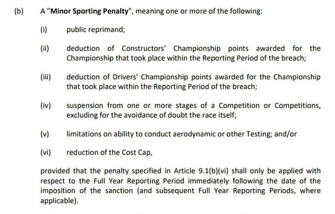 F1 News: FIA Releases F1 Cost-cap Breach Report With Red Bull And Aston ...