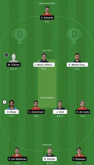 NAM vs NED Dream11 Prediction Team, Head To Head League