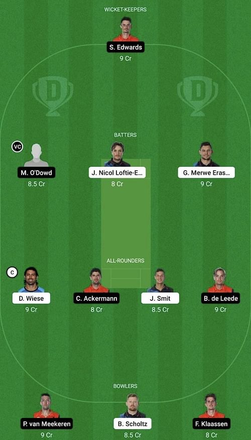 NAM vs NED Dream11 Prediction Team, Head To Head League