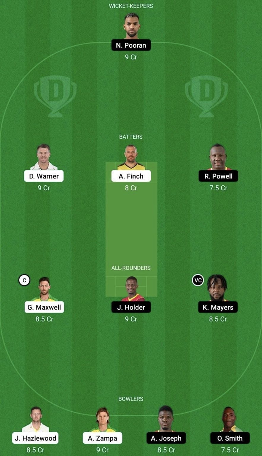 AUS vs WI Dream11 Prediction Team, Grand League