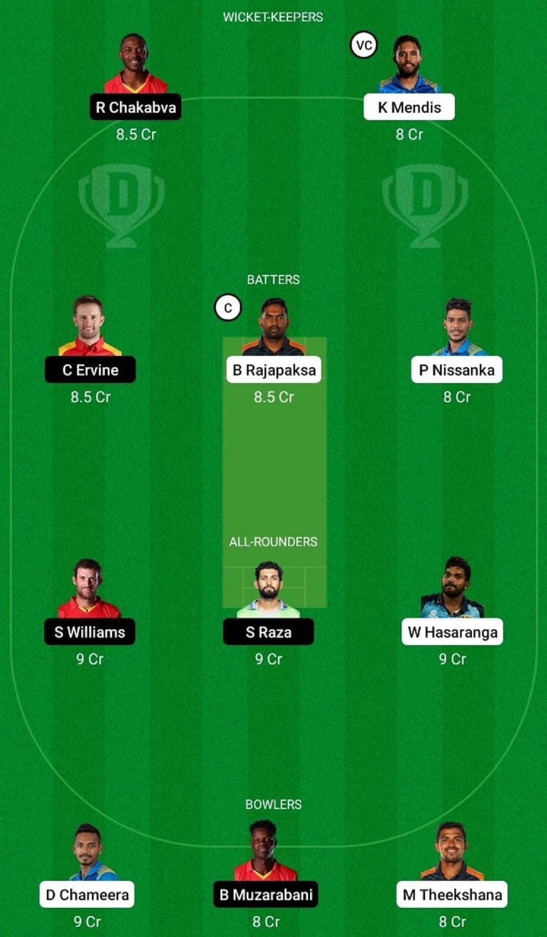 SL vs ZIM Dream11 Prediction Team, Match 3, Grand League