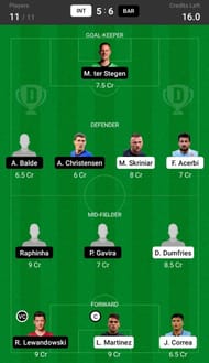 Inter Milan vs Barcelona Dream11 Fantasy suggestion- 2