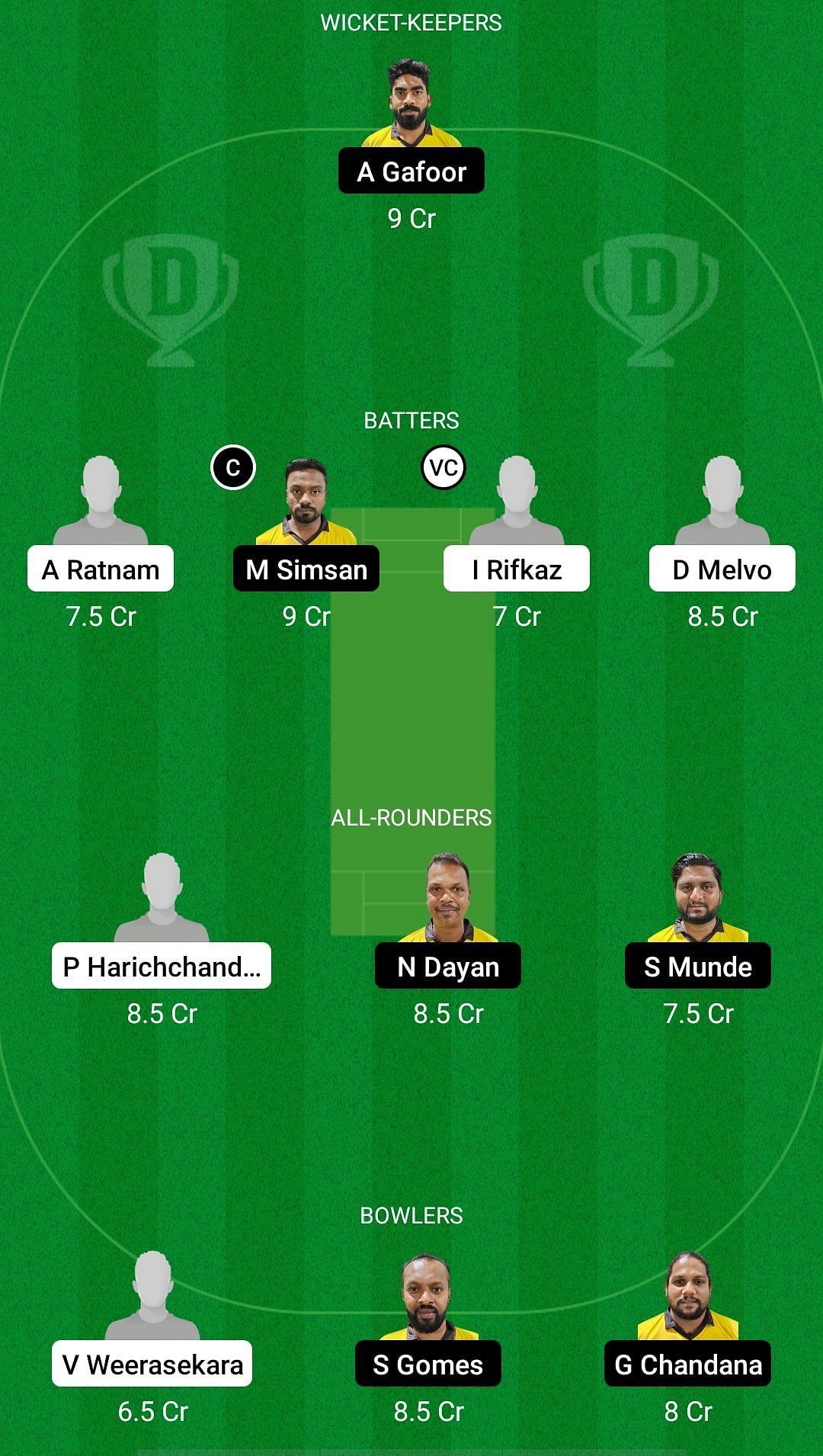 CECC vs YSS Dream11 Prediction - KCC T20 Elite Championship