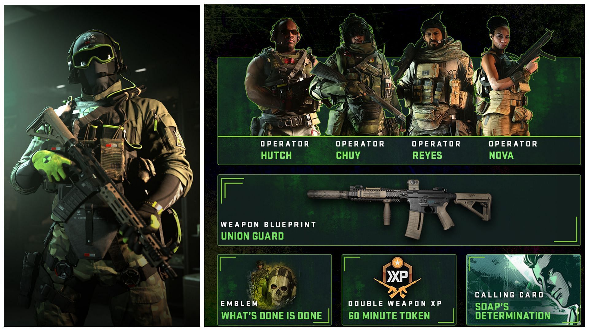All campaign rewards for Modern Warfare 2 multiplayer and warzone 2.0 revealed (Image via callofduty.com)