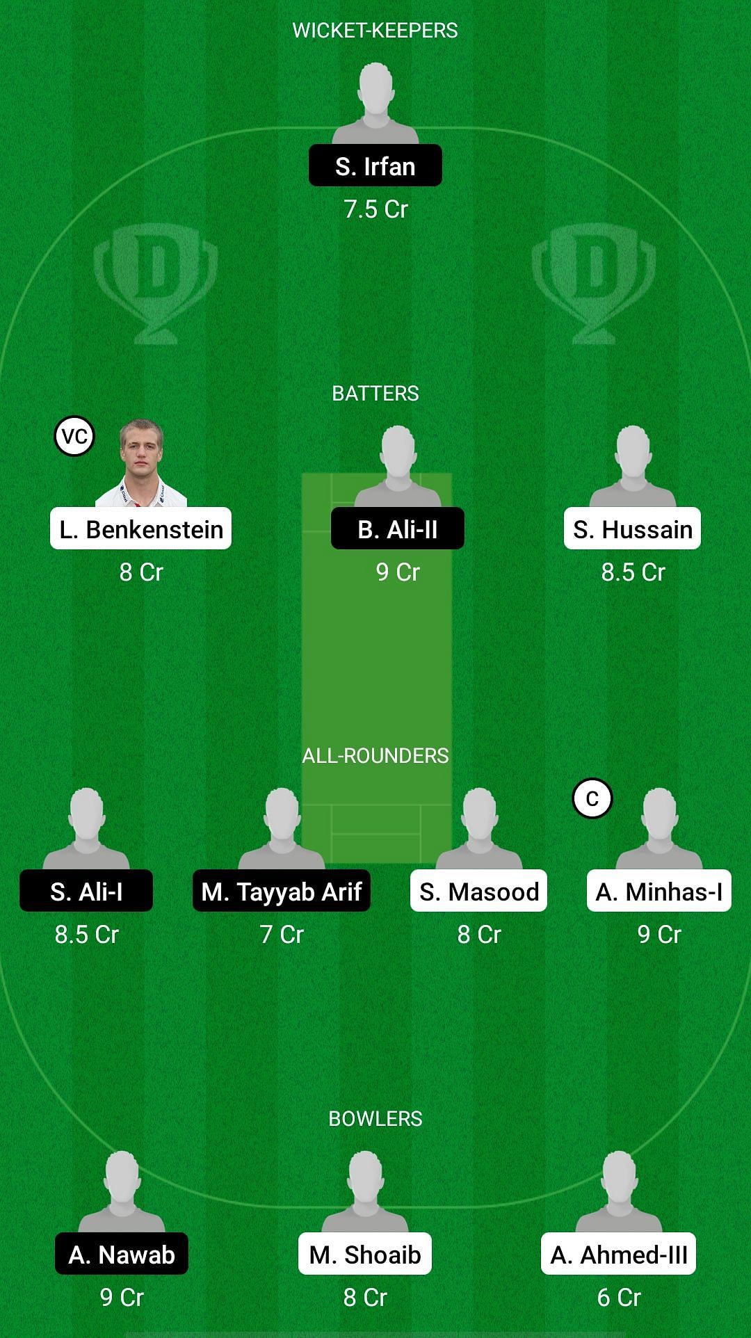 GDS vs BWR Dream11 Prediction - Pakistan Junior League