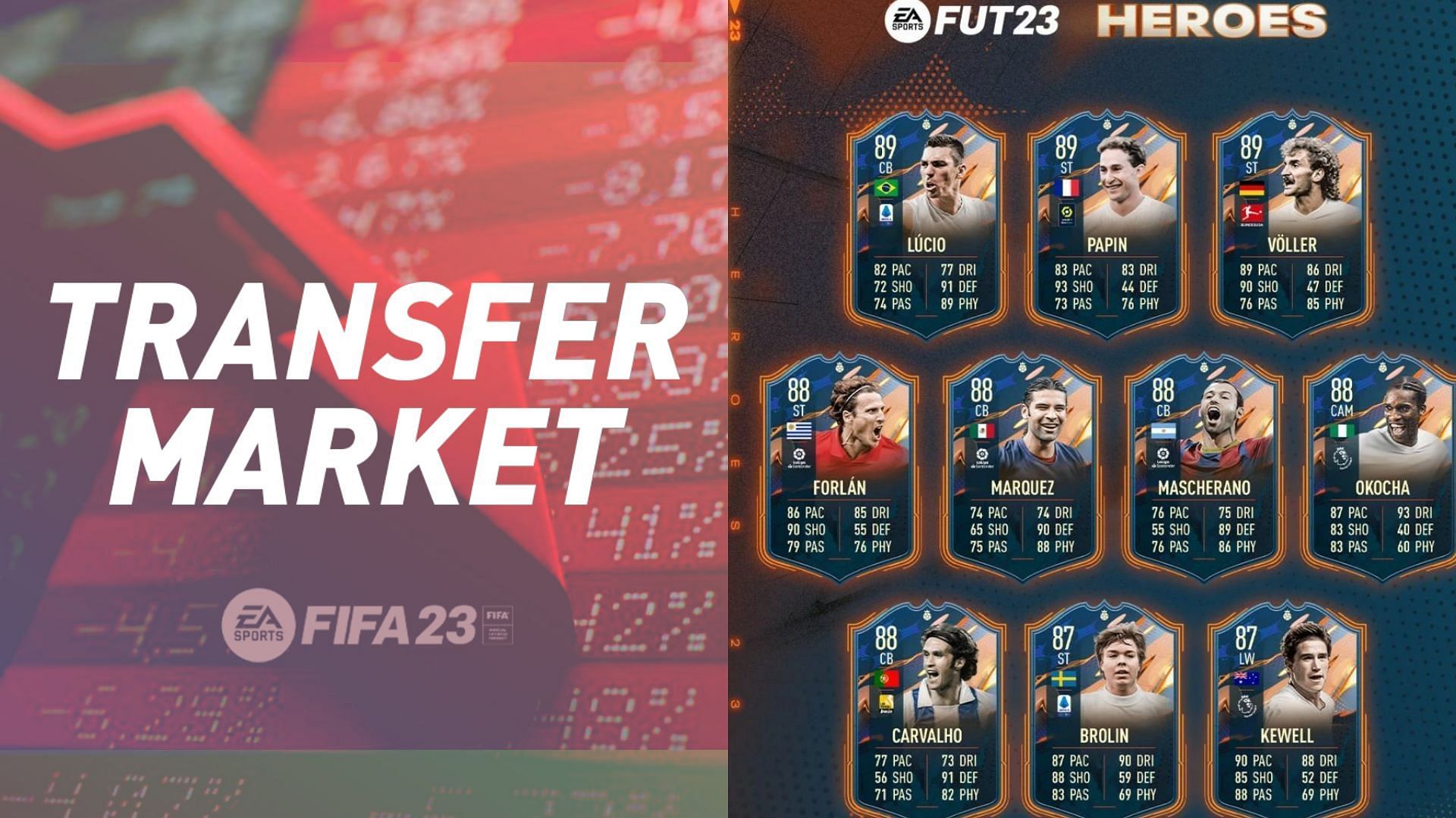 The Best Starting Nation Pack to Pick in FIFA 23 FUT - Dot Esports