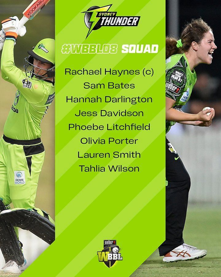 WBBL Teams and Players List, Squads & Complete List of Players