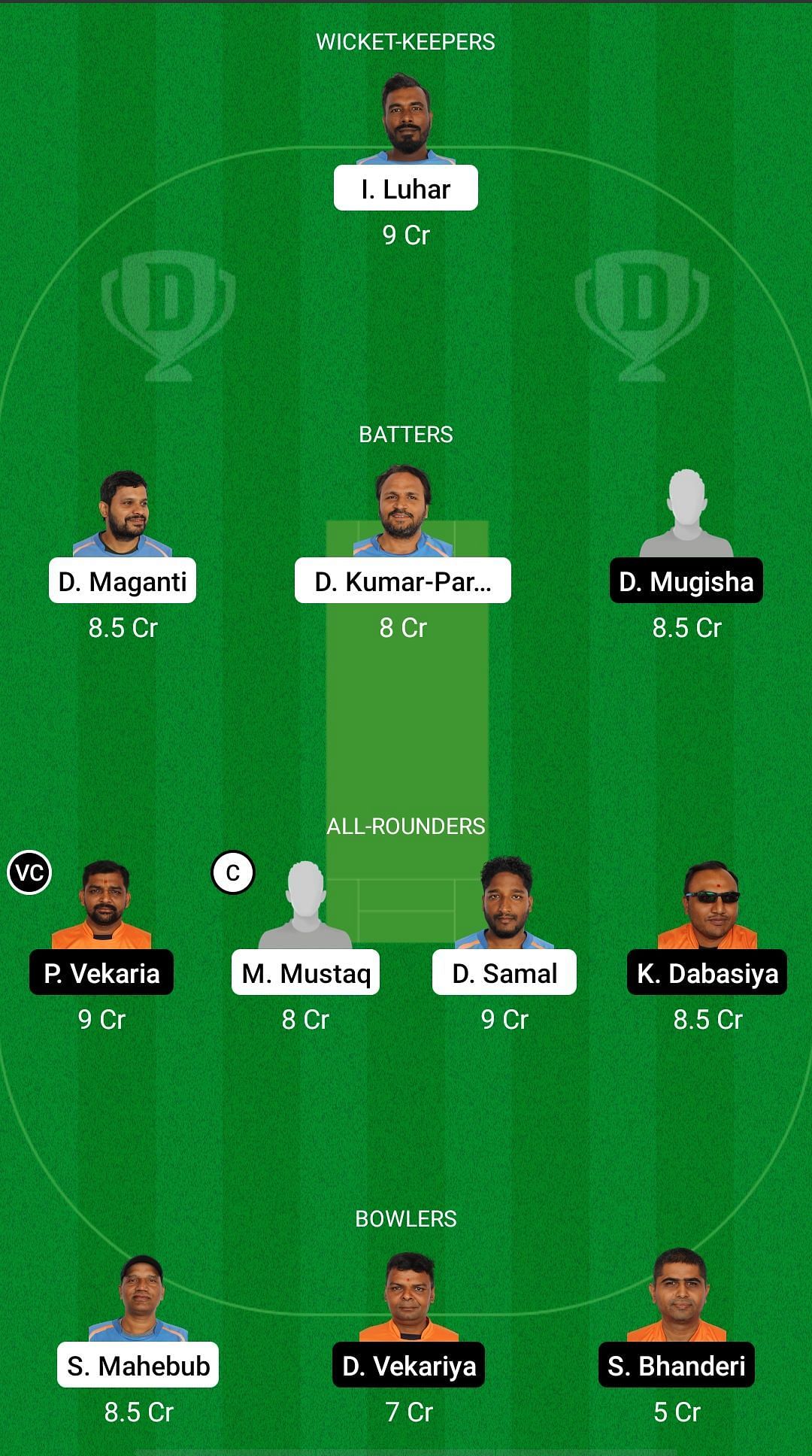 SPT vs KT Dream11 Prediction - RCA T10 Cup