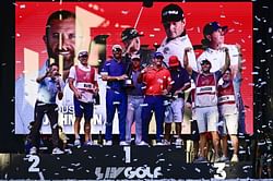 How many teams will qualify for LIV Golf’s team championship? All about the season-ending finale