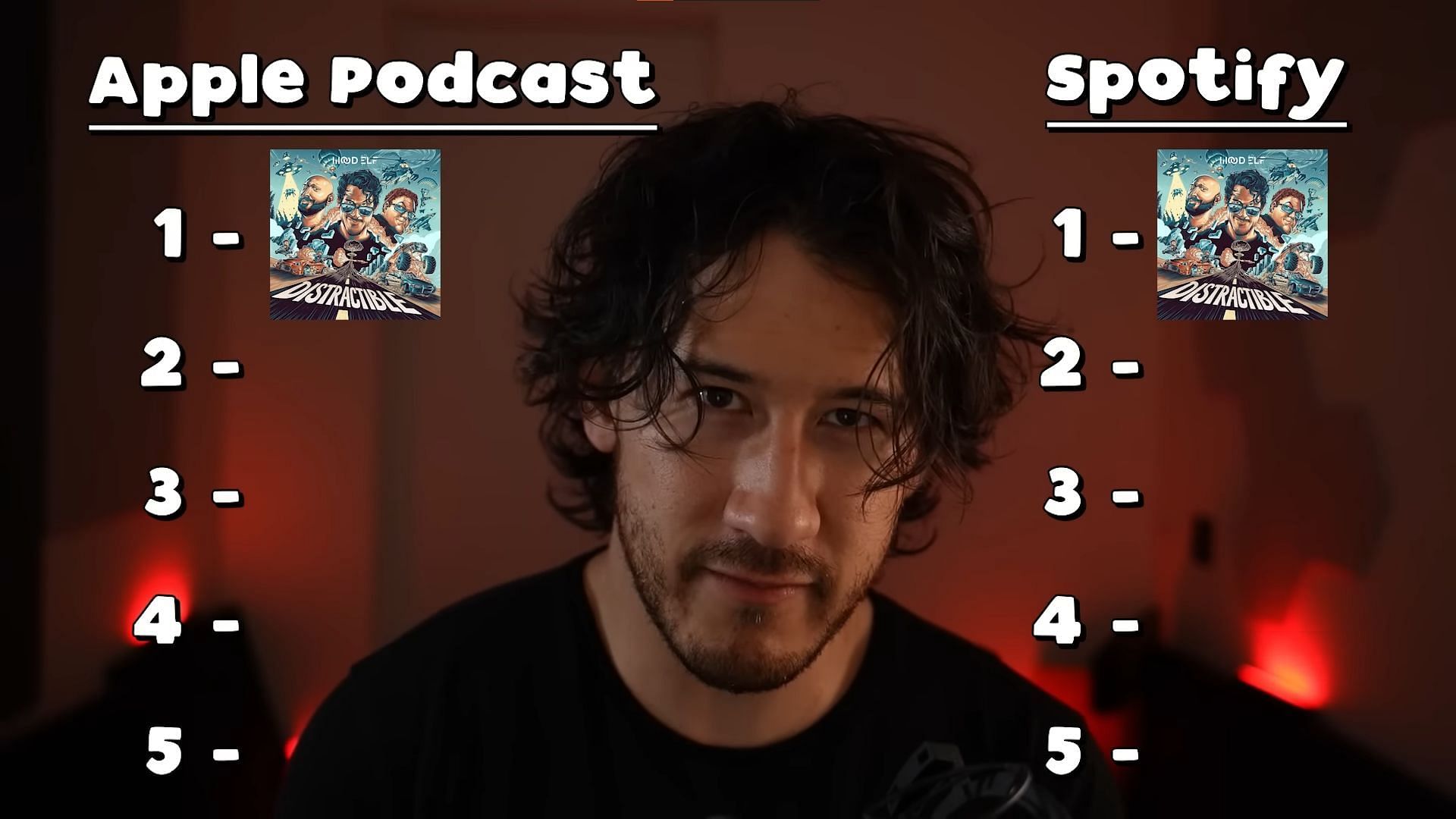 The conditions (Image via Markiplier/YouTube)