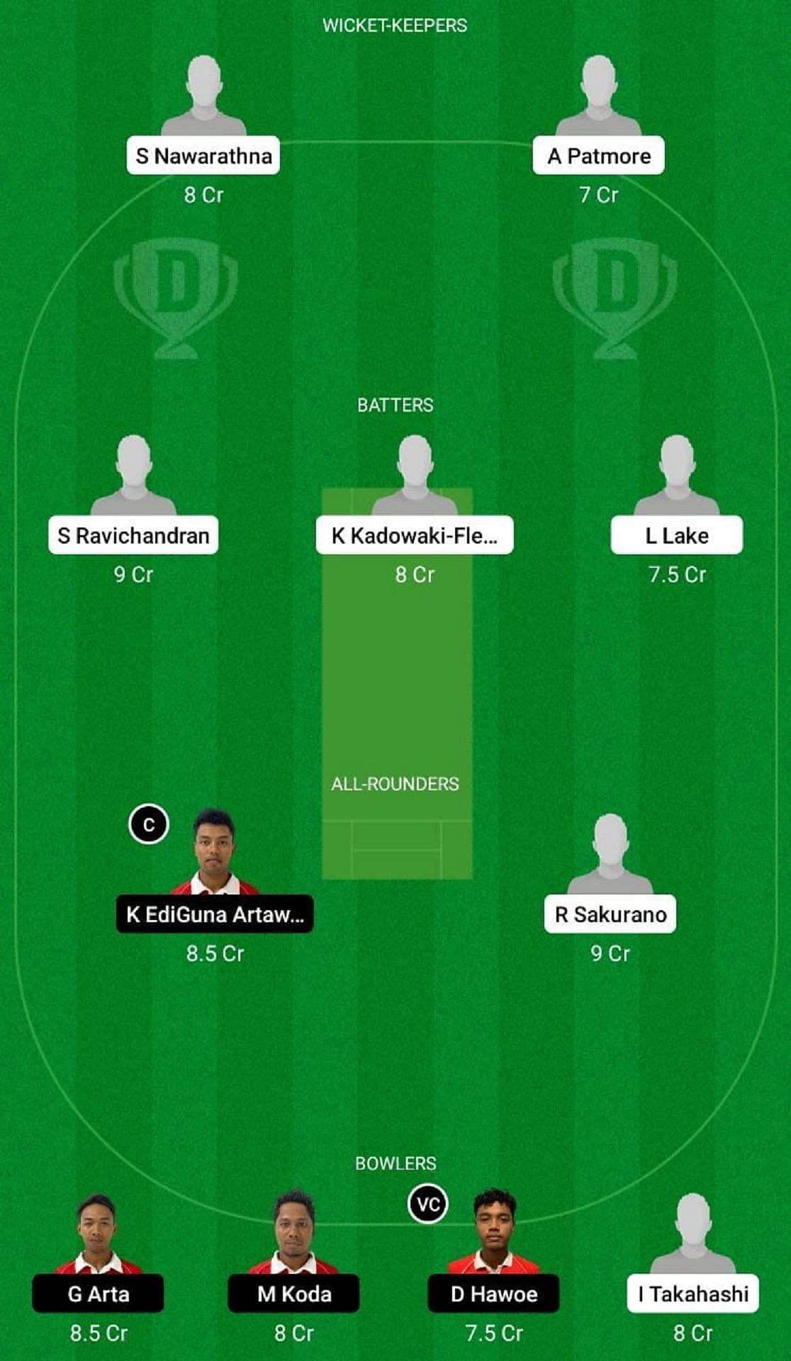 JPN vs IDN Dream11 Prediction Team, 3rd T20I, Grand League