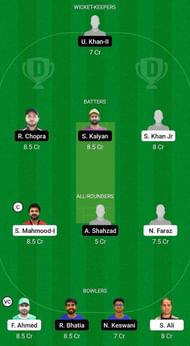 TVS vs ACE Fantasy Suggestion Team 1