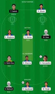 Dream11 Team for India Women vs United Arab Emirates Women - Women’s Asia Cup T20 2022