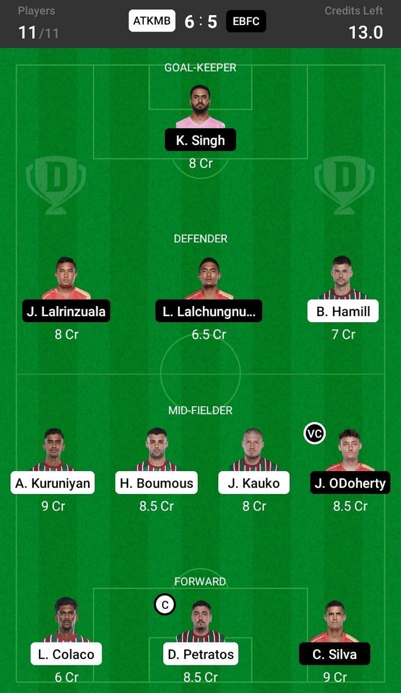 ATK Mohun Bagan vs East Bengal FC Dream11 Fantasy suggestion- 1.