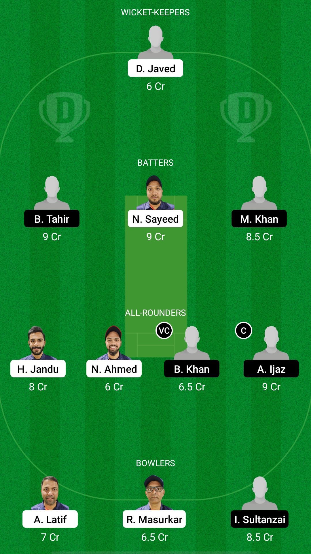 STA vs FUT Dream11 Prediction - KCC T20 Elite Championship