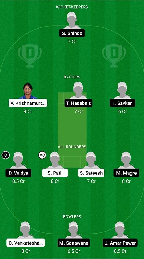 KAR-W vs MAH-W Dream11 Prediction