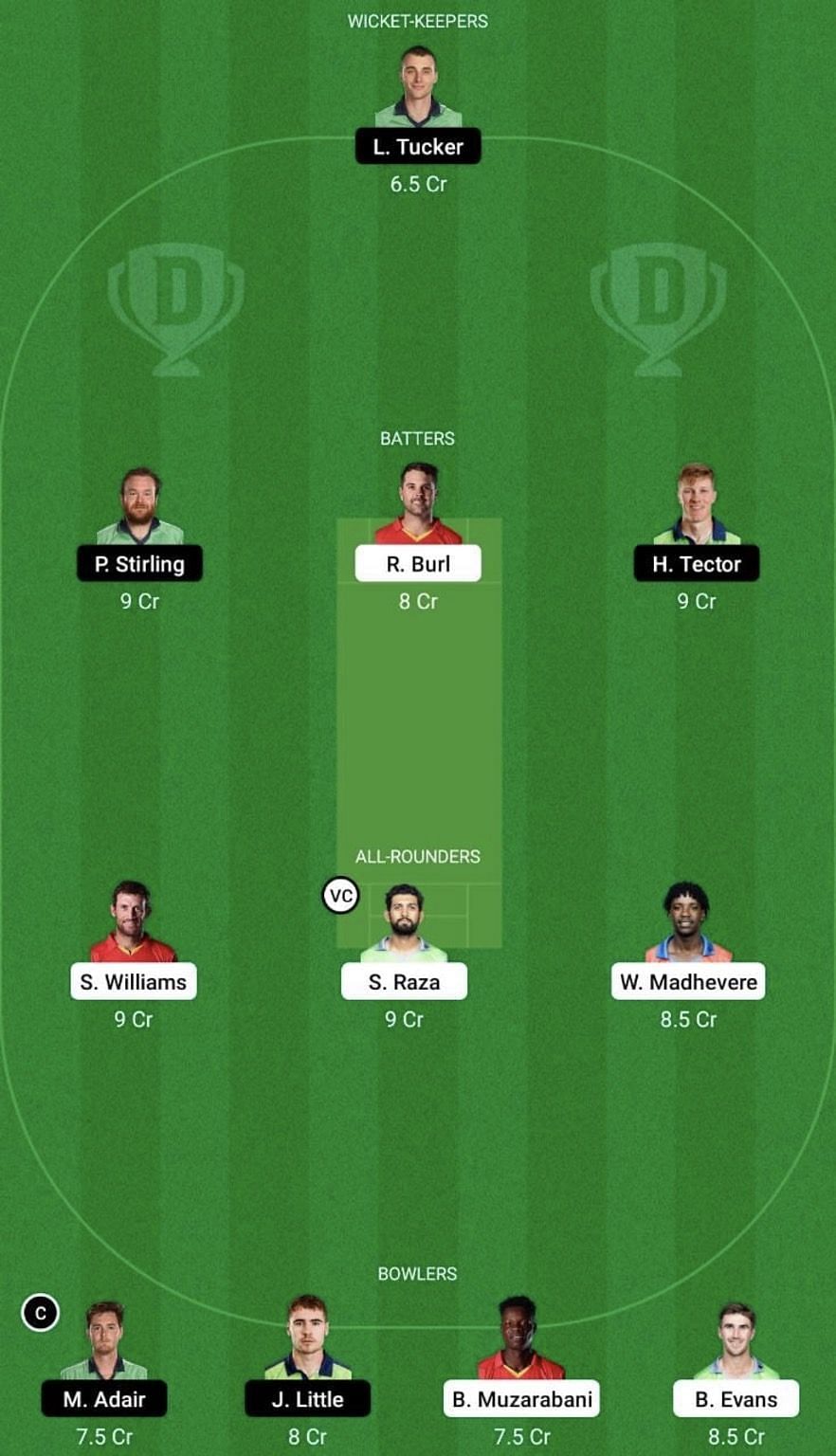 IRE vs ZIM Dream11 Prediction Team, Grand League