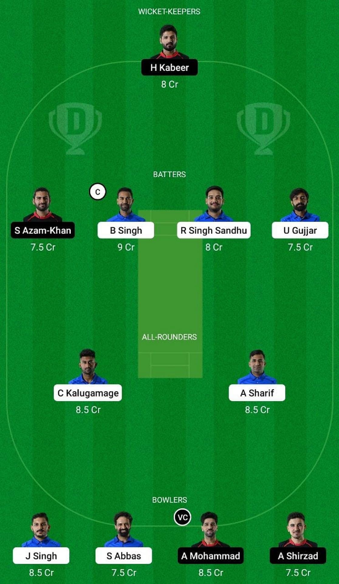 ITA vs GER Dream11 Prediction Team, Final, Grand League