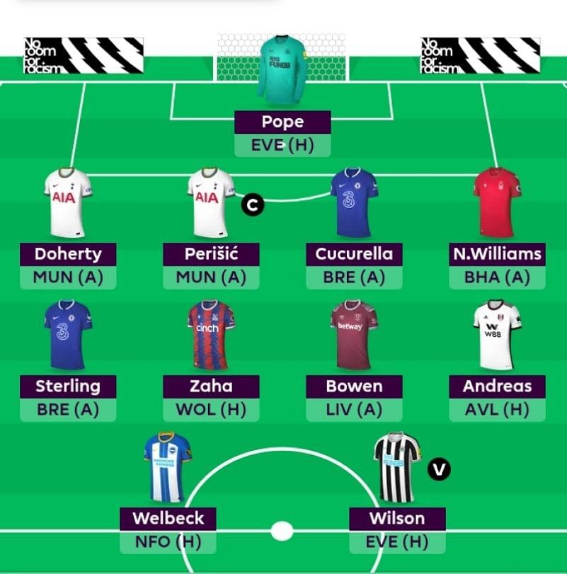 FPL 2022-23: Best Fantasy Team For Gameweek 11 | FPL Tips