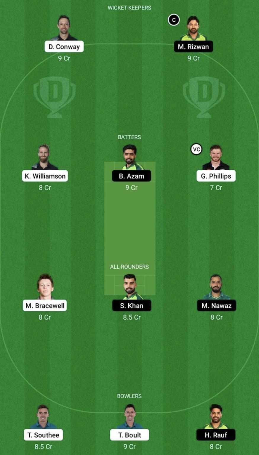 NZ vs PAK Dream11 Prediction Team, Head To Head League