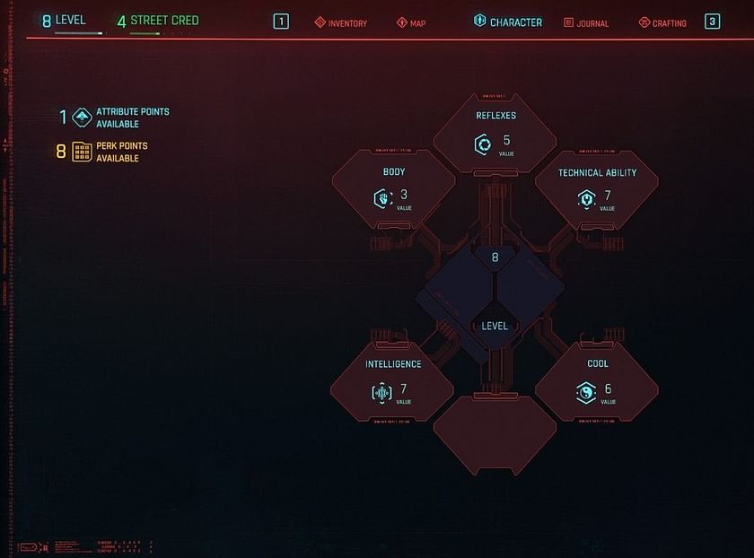 Cyberpunk 2077 Can You Reset Attribute Points?