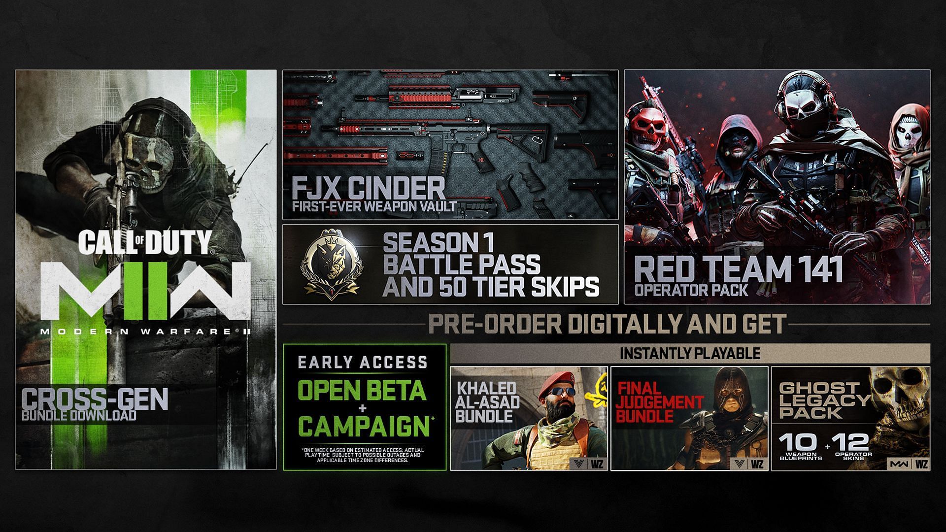 Modern Warfare 2 Vault edition pre-order benefits (Image via Activision)