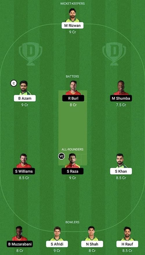 PAK vs ZIM Dream11 Prediction Team, Head To Head League