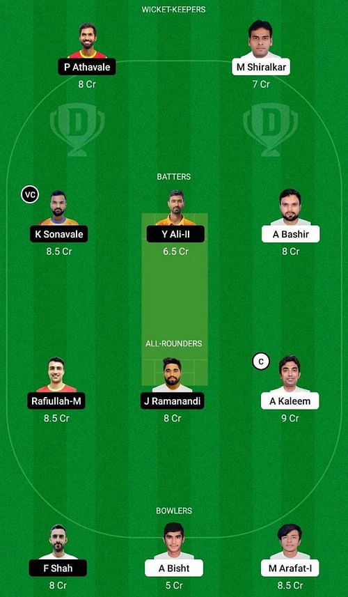 KHW vs AMR Dream11 Prediction Team, Match 5, Head to Head League